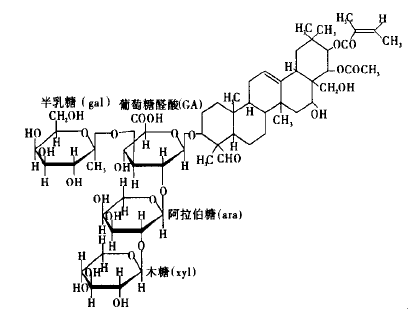 SAPONINS structure, CAS 11006-75-0