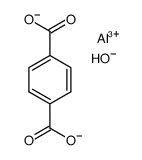 MIL-53(Al) structure, CAS 654061-20-8
