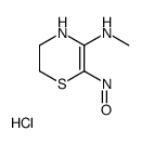 Ranitidine Impurity G structure, CAS 112233-23-5
