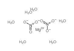 MAGNESIUM NITRATE HEXAHYDRATE structure, CAS 10213-15-7