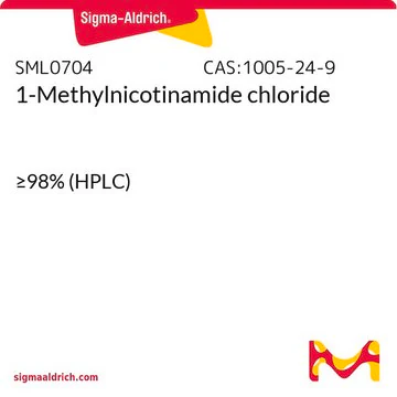 3-Carbamyl-1-methylpyridiniumchloride structure, CAS 1005-24-9