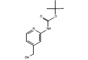 2-(Boc-amino)-4-(hydroxymethyl)pyridine structure, CAS 304873-62-9