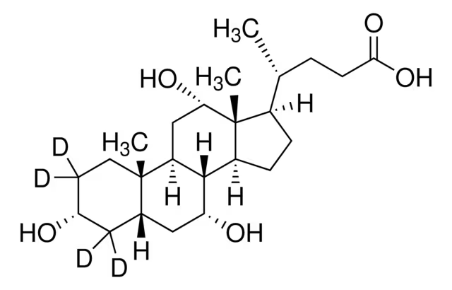 Cholic Acid-2,2,4,4-d4 structure, CAS 116380-66-6