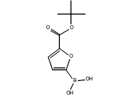 (5-(((TERT-BUTOXYCARBONYL)AMINO)METHYL)FURAN-2-YL)BORONIC ACID structure, CAS 1072946-49-6