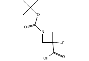 1-(TERT-BUTOXYCARBONYL)-3-FLUOROAZETIDINE-3-CARBOXYLIC ACID structure, CAS 1126650-67-6