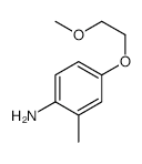 4-(2-METHOXYETHOXY)-2-METHYLANILINE structure, CAS 946699-35-0