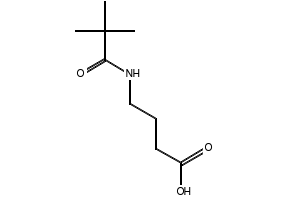 4-PIVALAMIDOBUTANOIC ACID structure, CAS 69542-93-4