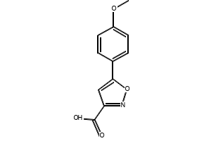 5-(4-METHOXYPHENYL)ISOXAZOLE-3-CARBOXYLIC ACID structure, CAS 33282-16-5