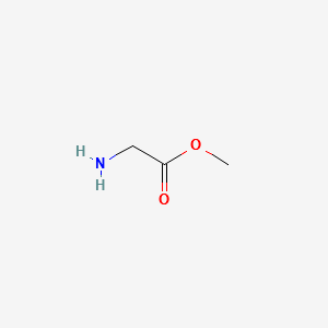 METHYL 2-AMINOACETATE structure, CAS 616-34-2