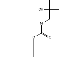 TERT-BUTYL 2-HYDROXY-2-METHYLPROPYLCARBAMATE structure, CAS 183059-24-7