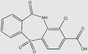 9-chloro-11-oxo-10,11-dihydrodibenzo[b,f][1,4]thiazepine-8-carboxylic acid 5,5-dioxide structure, CAS 2090074-01-2