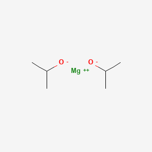 Magnesium diisopropoxide structure, CAS 15571-48-9