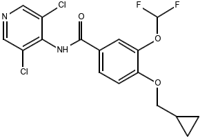 RofluMilast related substance structure, CAS 162401-43-6