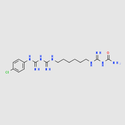 Chlorhexidine Dihydrochloride Impurity B structure, CAS 1308292-89-8