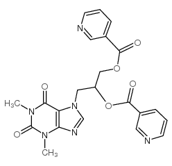 Diniprofylline structure, CAS 17692-30-7