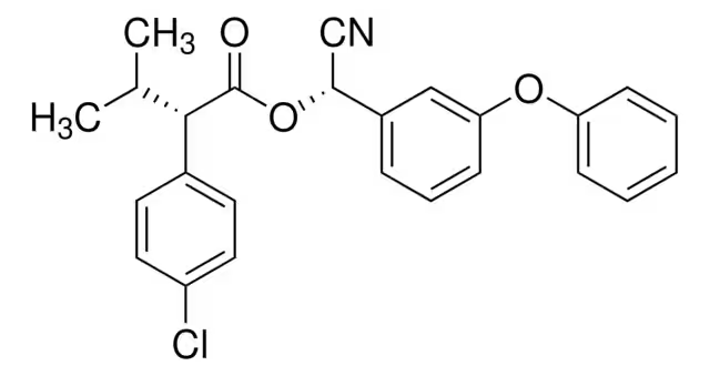 Esfenvalerate structure, CAS 66230-04-4