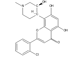 Flavopiridol structure, CAS 146426-40-6