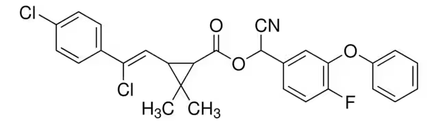 Flumethrin structure, CAS 69770-45-2