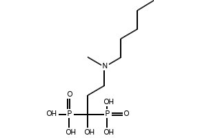 Ibandronic acid structure, CAS 114084-78-5