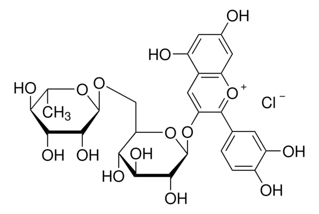 Keracyanin chloride structure, CAS 18719-76-1