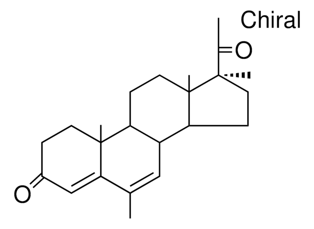 Medrogestone structure, CAS 977-79-7