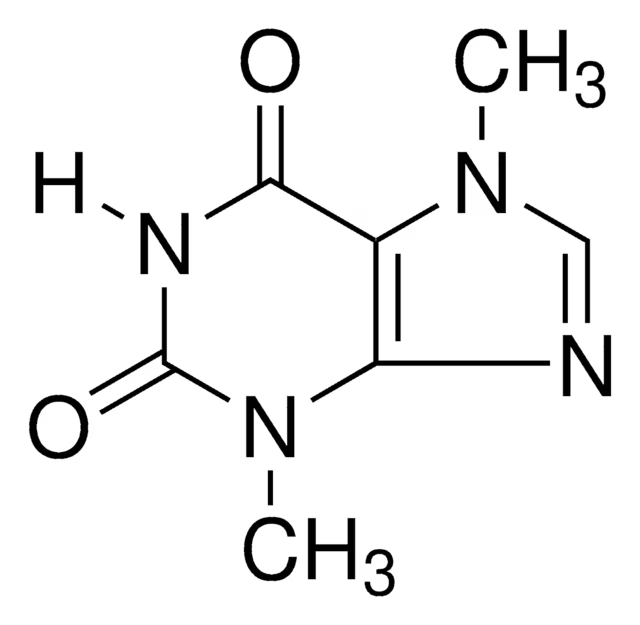 Theobromine structure, CAS 83-67-0