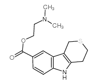 Tipindole structure, CAS 7489-66-9