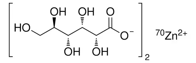 Zinc gluconate structure, CAS 4468-02-4