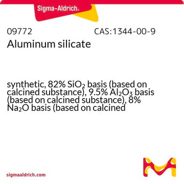 Aluminium silicate structure, CAS 12141-46-7