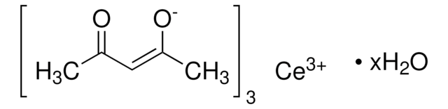 Cerium(III) 2,4-pentanedionate structure, CAS 15653-01-7