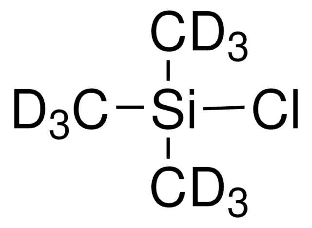 Chlorosilane structure, CAS 13465-78-6