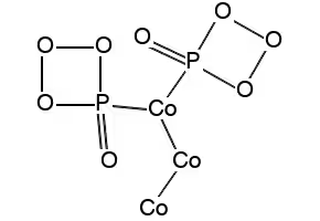 Cobalt (II) phosphate hydrate structure, CAS 13455-36-2