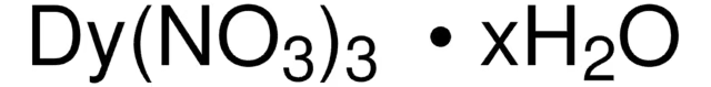 Dysprosium nitrate structure, CAS 10031-49-9
