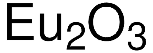 Europium oxide structure, CAS 1308-96-9