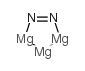 Magnesium nitride structure, CAS 12057-71-5
