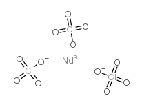 Neodymium perchlorate hydrate structure, CAS 13498-06-1