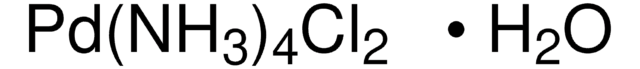 Tetraamminepalladium (II) chloride structure, CAS 13933-31-8