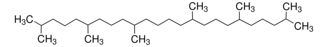 Squalane structure, CAS 111-01-3