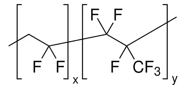 Hexafluoropropylene structure, CAS 116-15-4