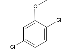 2,5-Dichloroanisole structure, CAS 1984-58-3