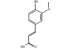 Ferulic acid structure, CAS 1135-24-6