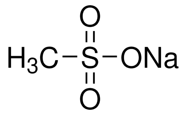 Sodium methanesulfonate structure, CAS 2386-57-4