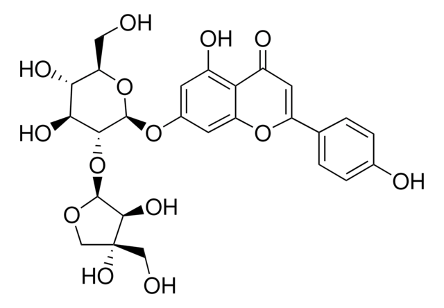 Apiin structure, CAS 26544-34-3