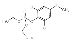 Celathion structure, CAS 60238-56-4