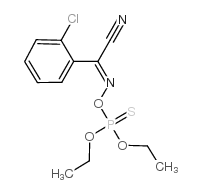 Chlorphoxim structure, CAS 14816-20-7