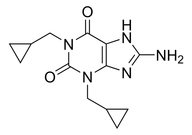 Cipamfylline structure, CAS 132210-43-6