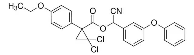 Cycloprothrin structure, CAS 63935-38-6