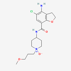 Prucalopride Impurity F structure, CAS 1900715-98-1