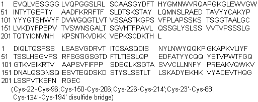 Ranibizumab structure, CAS 347396-82-1