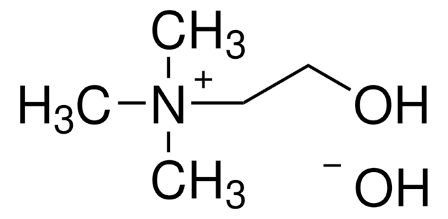 CHOLINE structure, CAS 62-49-7